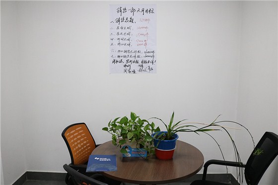 做生意是一门艺术，每个月如何定制目标是罪头疼，看看这群螺丝哥姐如何玩转目标定制！ (15)
